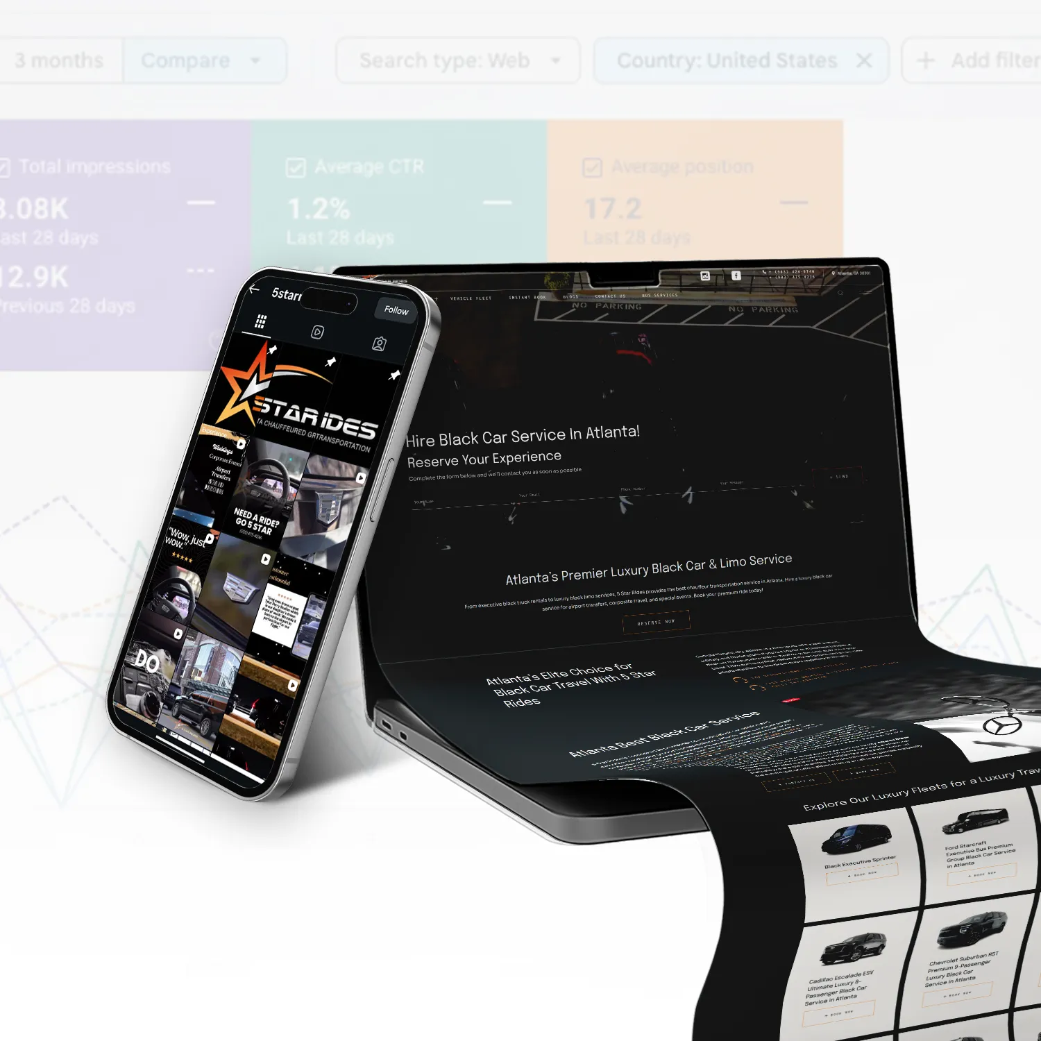SEO Local Search in 5 star rides